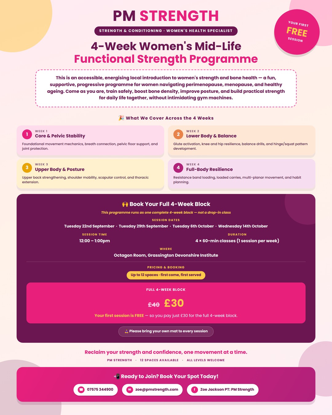 PM Strength – 4-Week Programme Poster PM Strength